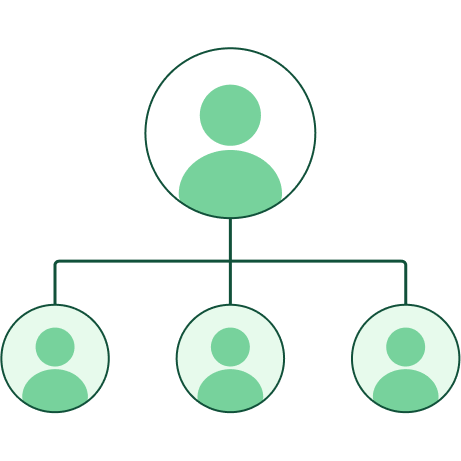 Improve Communication