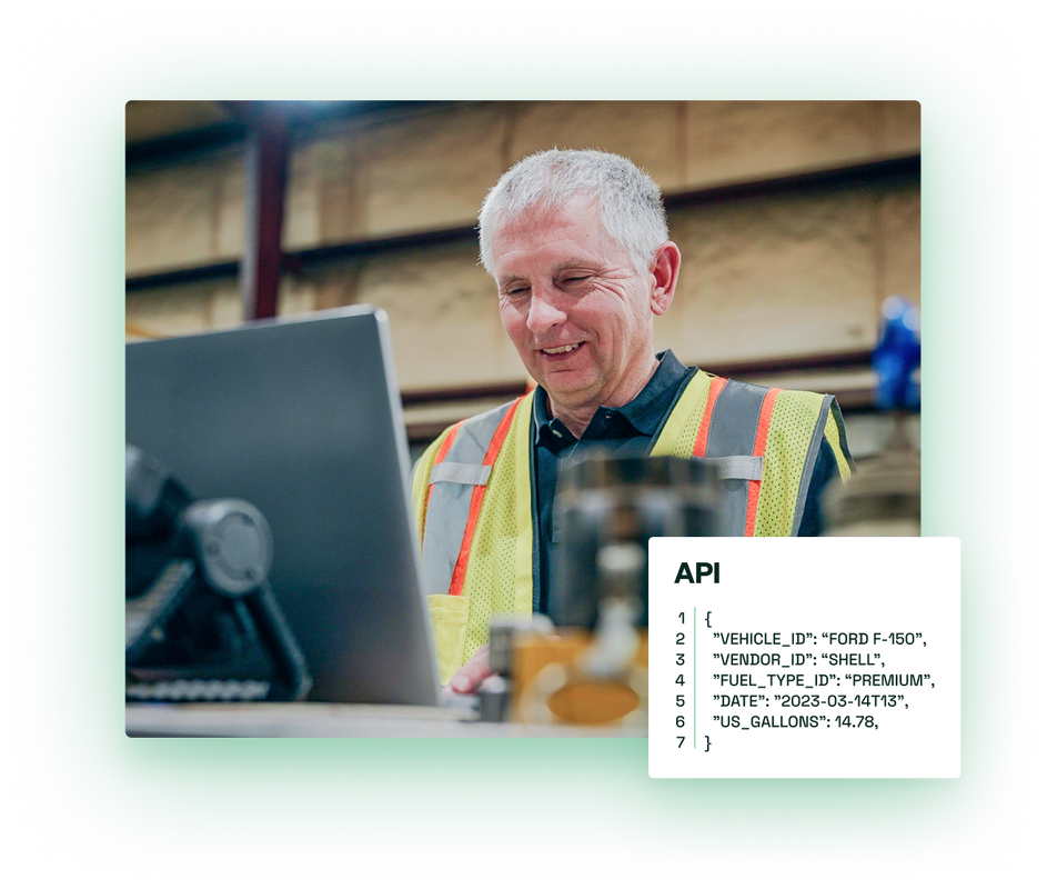 image of API
