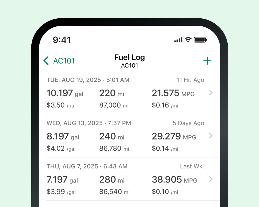 image of fuel management