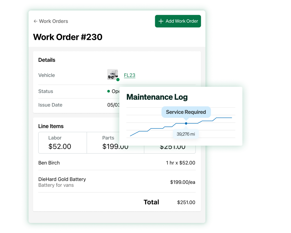 Maintenance, parts, and inventory