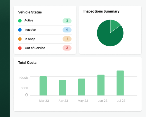 Fleetio Product Screenshot
