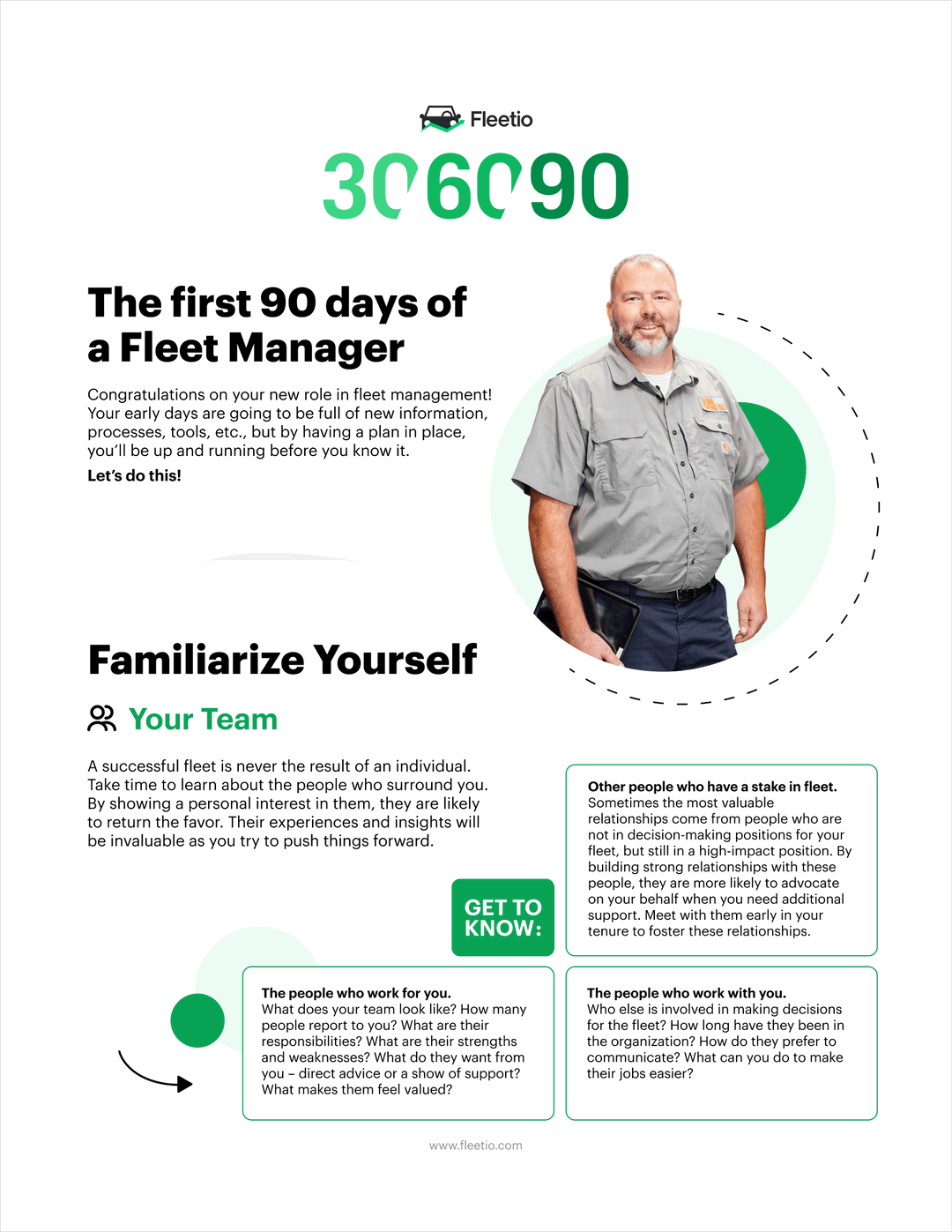 30-60-90 Day Plan