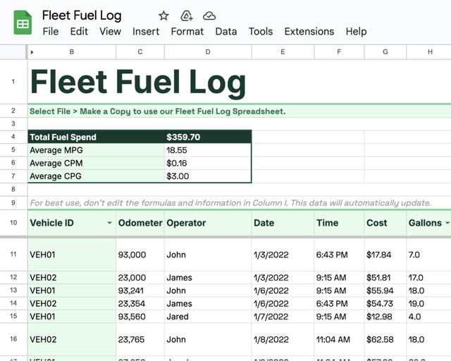 Free Fuel Log Spreadsheet Template - Fleetio