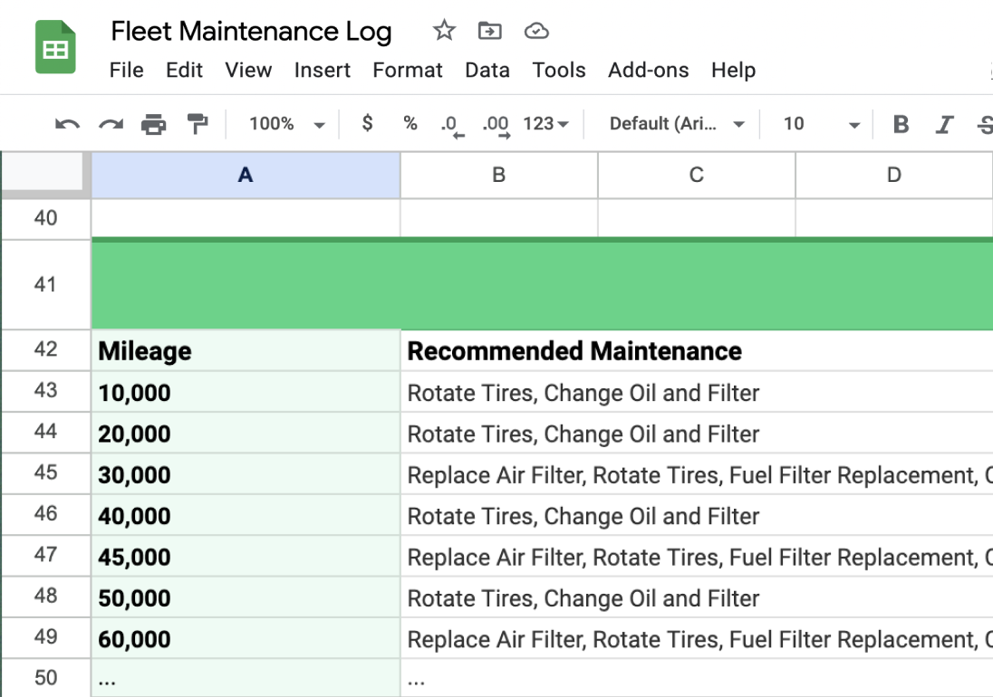 Example of PM schedules on fleet maintenance log spreadsheet