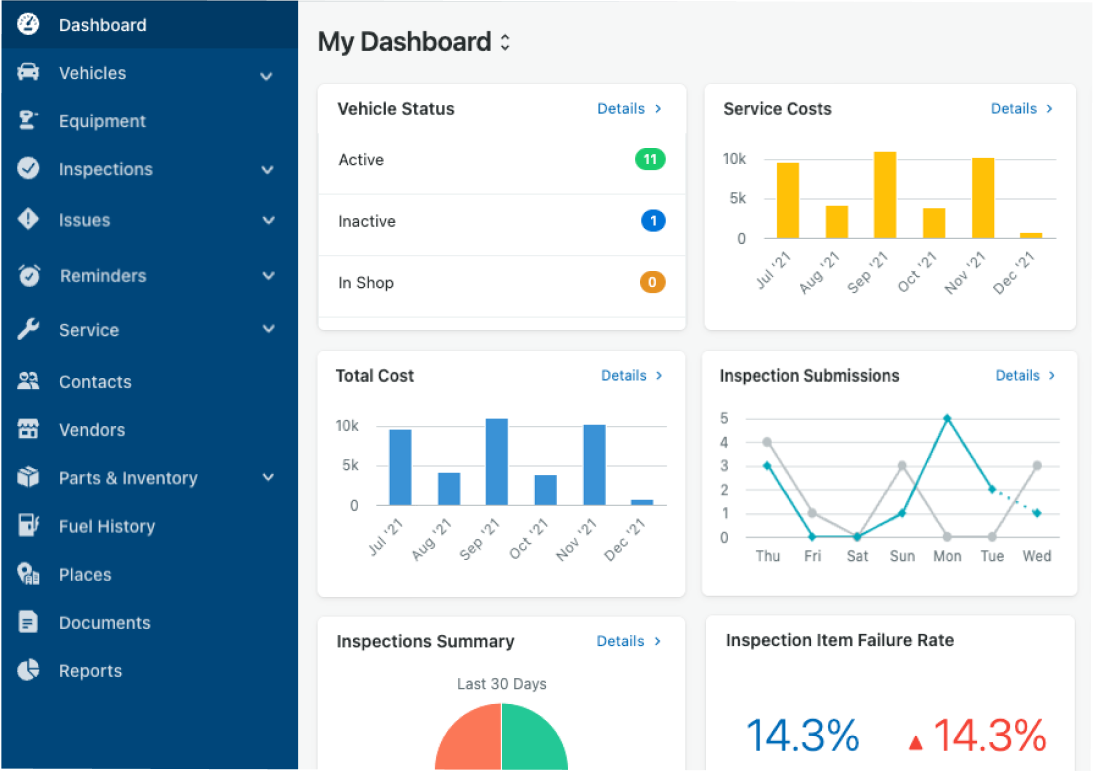 Implementing FMS White Paper