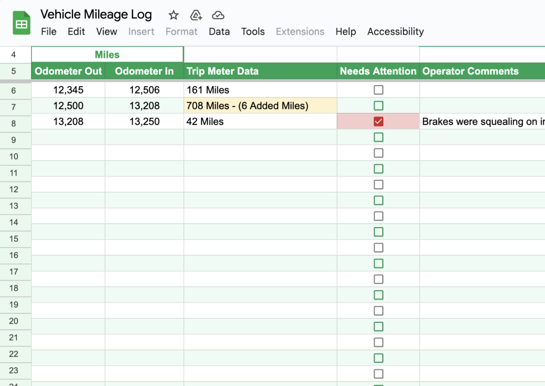 Example of a completed mileage log with clear distinctions between business and personal trips