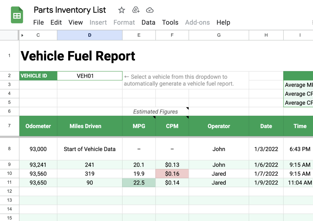 Example of individual vehicle usage report on fuel log spreadsheet